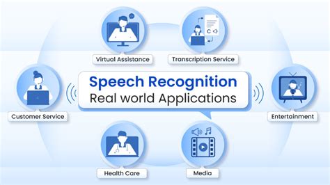Automatic Dialect and Accent Recognition and its Application to Speech ... - coolestguyplanet.net