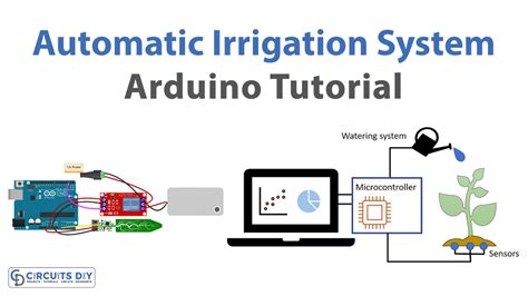 Automatic Irrigation - SSWM - coolestguyplanet.net