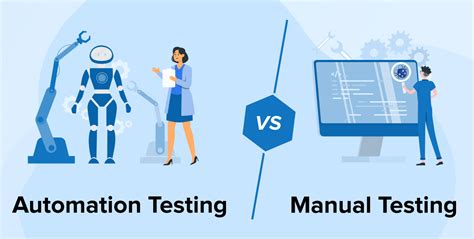 Automation Testing - Software Testing - GeeksforGeeks - coolestguyplanet.net