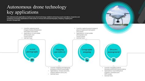 Autonomous Logistics: The Role of Artificial Intelligence, Drones, And ... - coolestguyplanet.net