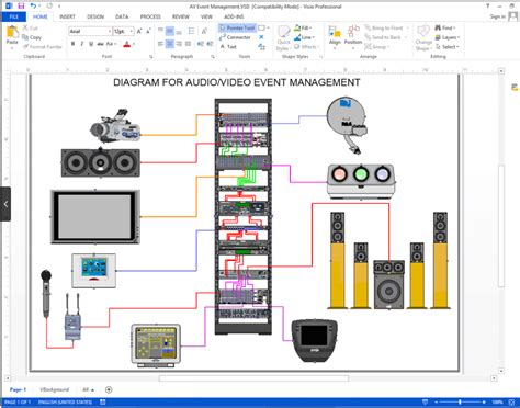 AV Designs & Consulting Engineers Co., Ltd. on LinkedIn ...