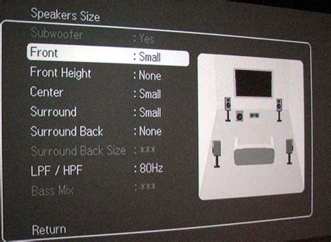 AV Receiver Bass Management Basics – Settings Made …