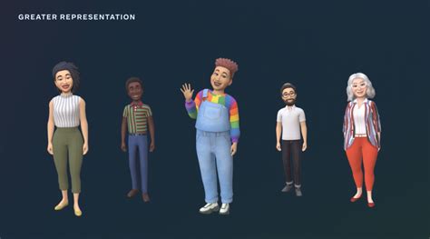 Avatars | Avatar SDK - Realistic Avatar Creator - coolestguyplanet.net