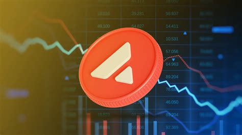AVAX Price Performance: Recent Gains and Future Projections