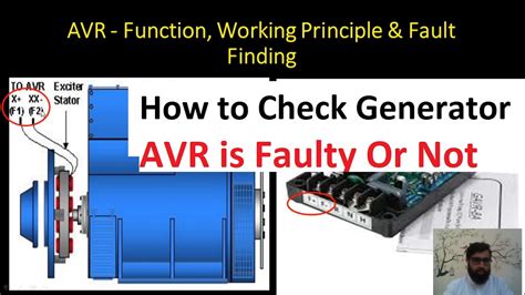 AVR testing and calibration. Generator AVR testing and calibration gadget. This instrument is