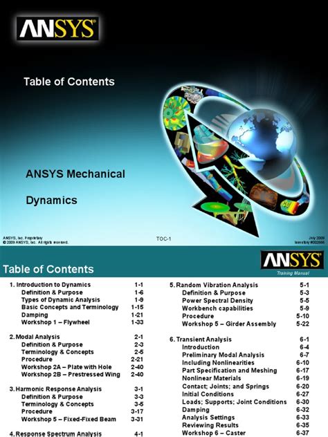 AWB120 Dynamics 02 Modal Analysis