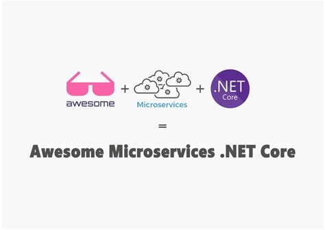 Awesome Microservices .NET - GitHub - coolestguyplanet.net
