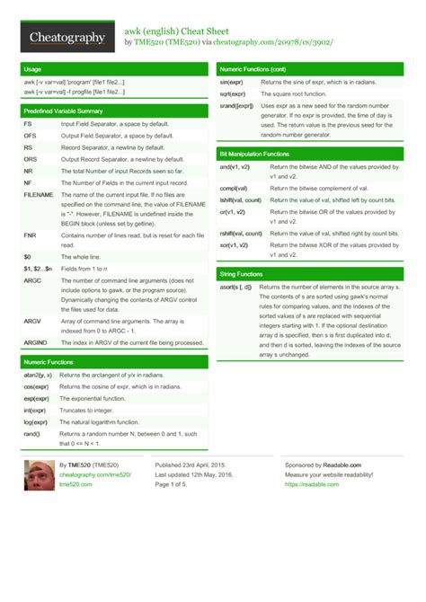 AWK cheat sheets