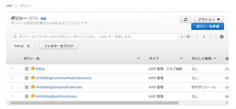 AWSアカウント発行時にIAM周りの設定を一式設定するCloudFormationテンプレート …