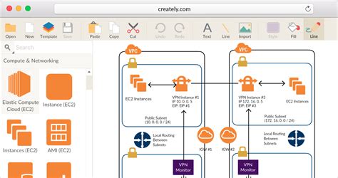 AWS Architecture Diagram Tool Draw AWS Diagrams Application