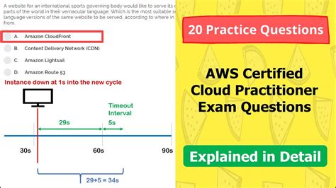 AWS Certified Cloud Practitioner Sample Questions pdf