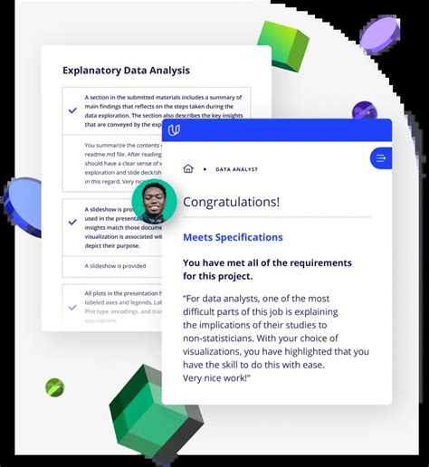 AWS Cloud Architect Online Course Udacity