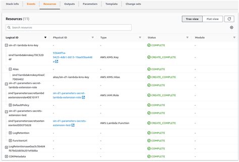 AWS CloudFormation using lists in Parameters DEV Community