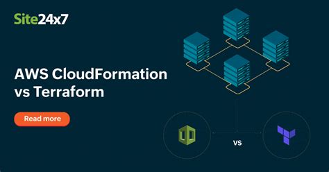 AWS CloudFormation vs Kubernetes What are the differences…