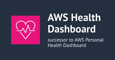 AWS Health Dashboard - Apr 09, 2024