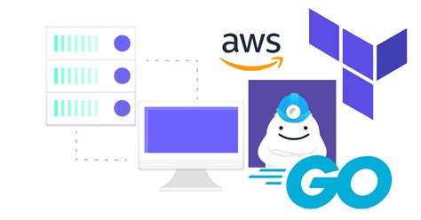 AWS Infrastructure Testing using Terratest with Go - Medium