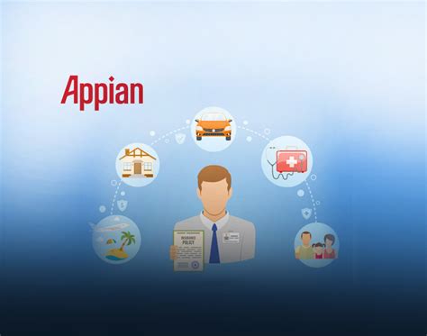 AWS Marketplace Appian Connected Claims