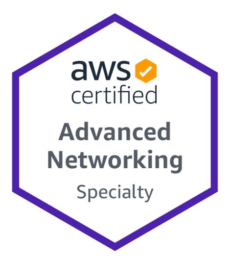 AWS-Advanced-Networking-Specialty PDF