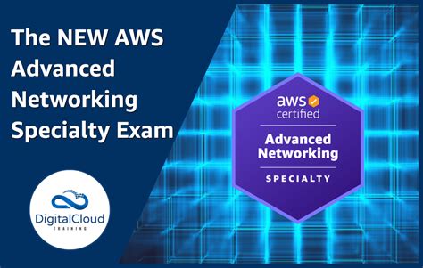 AWS-Advanced-Networking-Specialty Schulungsangebot
