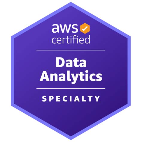 AWS-Certified-Data-Analytics-Specialty Dumps