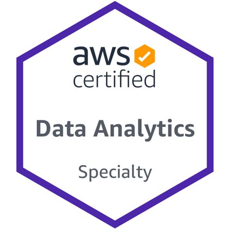 AWS-Certified-Data-Analytics-Specialty Dumps