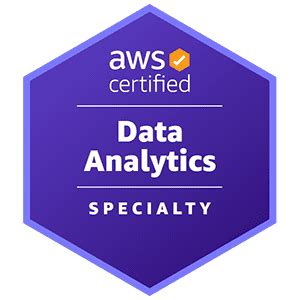 AWS-Certified-Data-Analytics-Specialty Schulungsunterlagen