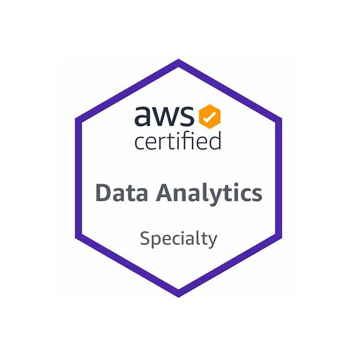 AWS-Certified-Data-Analytics-Specialty PDF Demo