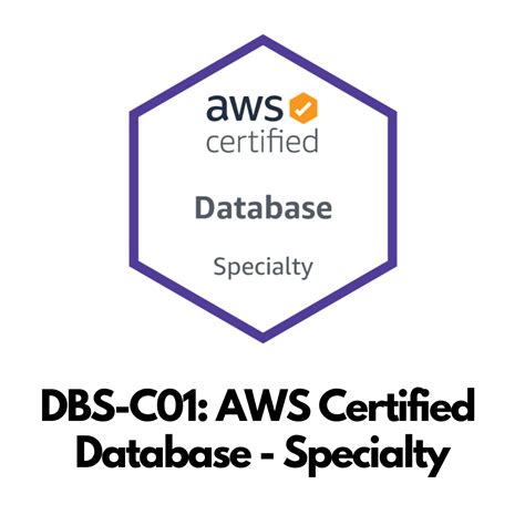 AWS-Certified-Database-Specialty Demotesten