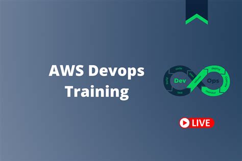 AWS-DevOps Trainingsunterlagen.pdf