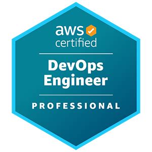 AWS-DevOps-Engineer-Professional PDF Testsoftware