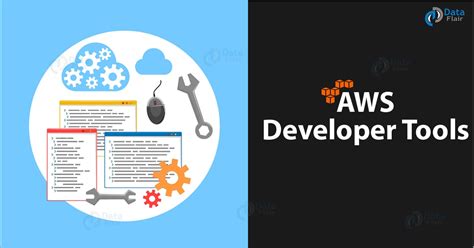 AWS-Developer Testengine
