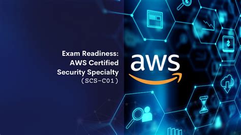 AWS-Security-Specialty Exam