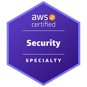 AWS-Security-Specialty Online Prüfung