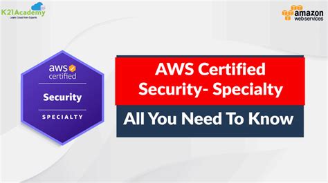 AWS-Security-Specialty PDF