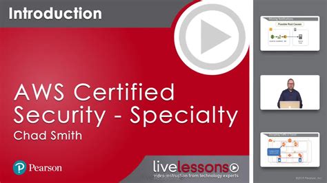AWS-Security-Specialty-KR Prüfungsübungen