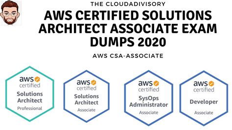 AWS-Solutions-Architect-Associate New Question