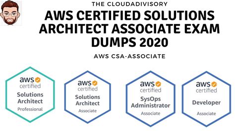 AWS-Solutions-Architect-Associate Prüfungs Guide