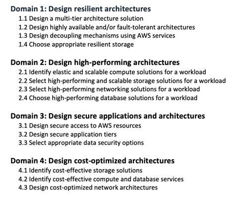 AWS-Solutions-Architect-Associate-KR Musterprüfungsfragen.pdf