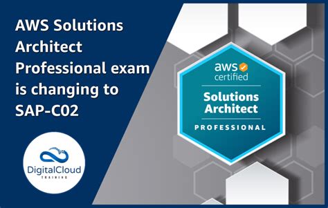 AWS-Solutions-Architect-Professional Buch