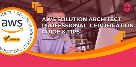 AWS-Solutions-Architect-Professional Demotesten