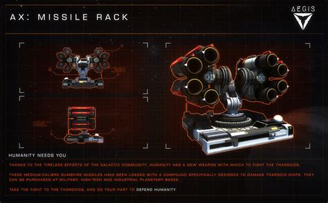 AX Missile Rack Class 1 Missing · Issue #674 · EDCD/coriolis