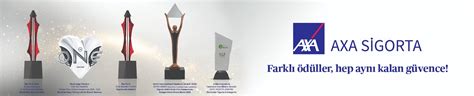AXA Sigorta Tarihçe & Marka Amacı AXA Sigorta.