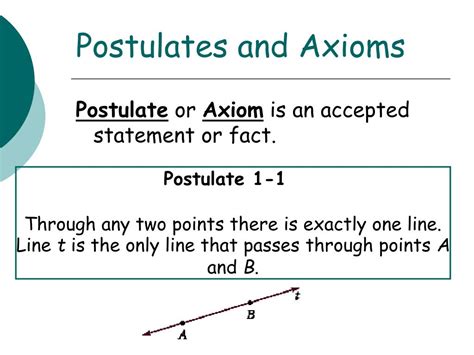 Axioms and Postulates in Geometry - wintechmobiles.com