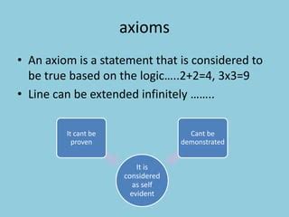 Axioms And Postulates - Socratica - wintechmobiles.com