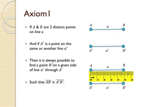 Axioms of Euclidean Geometry: Explanation and Examples - wintechmobiles.com
