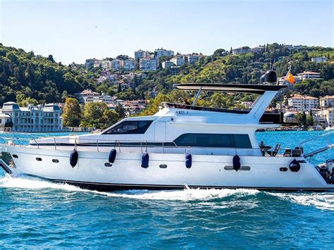 AXIS MUNDI Travel Services Login. 