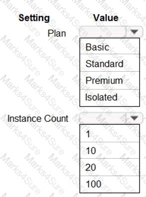 AZ-204 PDF Demo