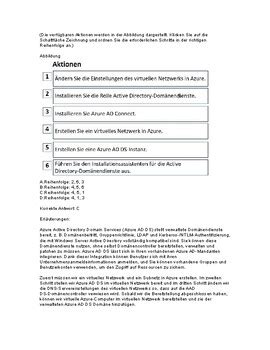 AZ-204-Deutsch Deutsch Prüfungsfragen.pdf