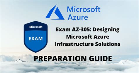 AZ-305 Authentic Exam Hub