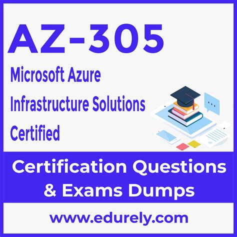 AZ-305 Online Tests.pdf